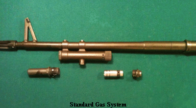 Std Gas system